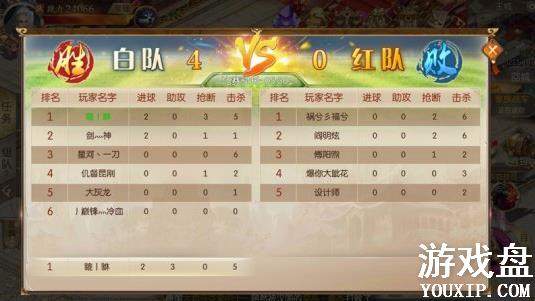 ��;2���ι�����������ô�棿�����������淨����[��ͼ]ͼƬ4