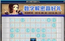 2018dnf���ܰ���ô���� 2018dnf���ܰ����÷�������