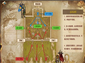 �ҽ�MT4���ṥ��ս��ô�� �ҽ�MT4���ṥ��ս�򷨹���