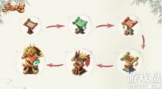 ����������κ����𣿹����λ�淨���[��ͼ]ͼƬ2