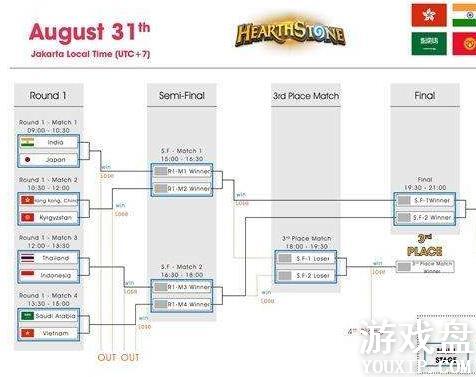 ¯ʯ��˵���˻������ʲôʱ�����˻�¯ʯ��˵���������[��ͼ]ͼƬ1