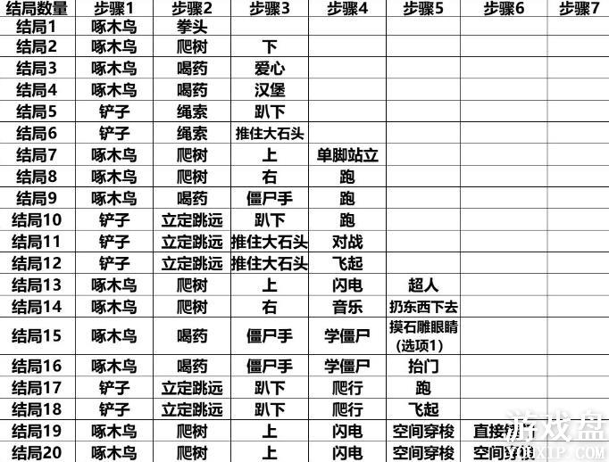 ���ɶ�Ѱ�����˽�ִ�ȫ ȫ��ֻ��ܷ���[��ͼ]ͼƬ1