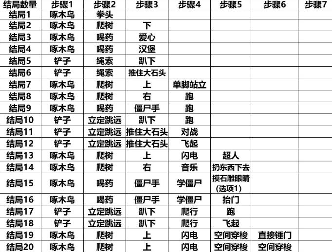 ���ɶ�Ѱ�����˽�ִ�ȫ ȫ��ֻ��ܷ���[��ͼ]