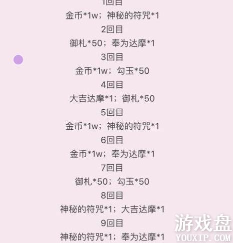 ����ʦ��������ȫ 2018���������ݽ���[��ͼ]ͼƬ5