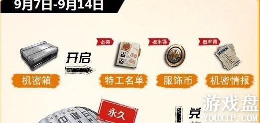 ���������̼�ս�����ܱ�����ô��� ���ܱ��佱������Щ��[ͼ]ͼƬ1