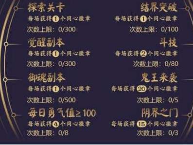 ����ʦһ�ͬ�Ļ������ʲô��һ�ͬ�Ļ�������[��ͼ]ͼƬ1