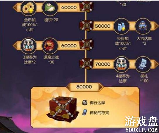 ����ʦһ�ͬ�Ļ������ʲô��һ�ͬ�Ļ�������[��ͼ]ͼƬ3