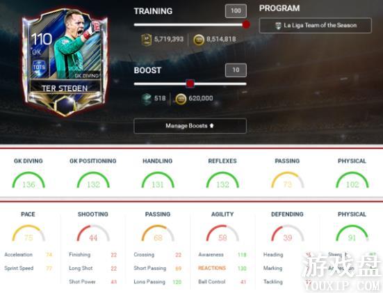 FIFA��������tots������Ա��ȫ tots�������Ա���[��ͼ]ͼƬ28