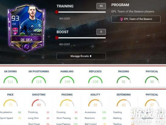 FIFA��������totsӢ����Ա totsӢ��������Ա���Խ���[��ͼ]ͼƬ4