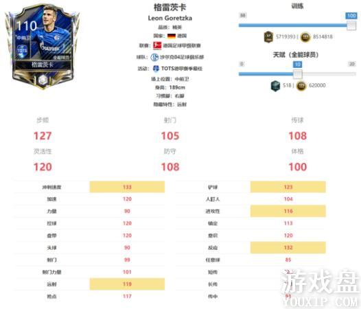 FIFA��������tots�¼���Ա tots�¼�������Ա���[��ͼ]ͼƬ6