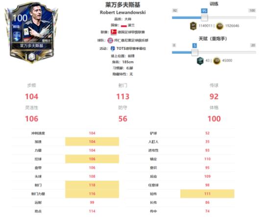 FIFA��������tots�¼���Ա tots�¼�������Ա���[��ͼ]