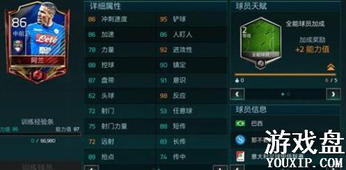 FIFA��������tots��Ա��ȫ tots���Աѡ���Ƽ�[��ͼ]ͼƬ1