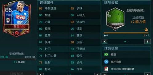 FIFA��������tots��Ա��ȫ tots���Աѡ���Ƽ�[��ͼ]