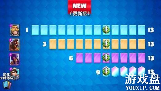 �����ͻ����ս��9�¸���ʲô�������ͻ����ս��9�¸����������[��ͼ]ͼƬ6