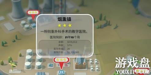 ˫��ҽԺ�������ͼƬ ������Ʒ�������[��ͼ]ͼƬ2