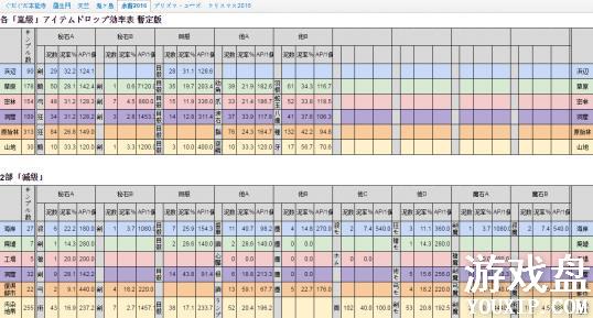 FGOӾװ���̹��Դ�ȫ Ӿװ����2018�������̻���[��ͼ]ͼƬ2