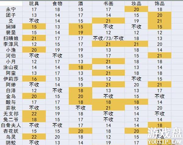 ��ҹ��¼��������������ô�������������������������[��ͼ]ͼƬ2