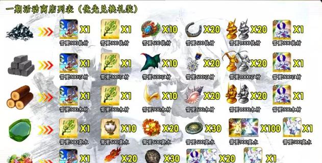 FGOӾװ�����̵�һ����� Ӿװ����2018�̵�һ����[��ͼ]