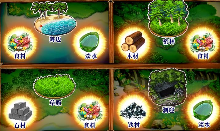 fgoʳ����ôˢ�����յ����ջ��临��ʳ�ϻ�÷���[ͼ]