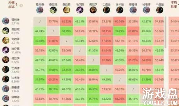 ¯ʯ��˵����ƻ����ݻ�����ô��������ƻ����ݻ�������[��ͼ]ͼƬ1