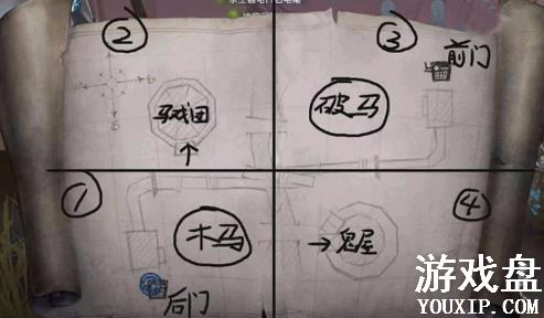 �����˸����ֳ��������ģ����ֳ�����λ�õص�[ͼ]ͼƬ1