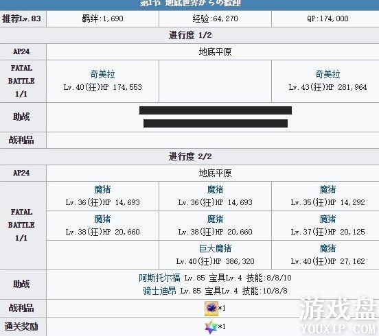 fgo�Ÿ�̩���ô�ȫ �Ÿ�̩�ؿ��з����ý�������[��ͼ]ͼƬ4