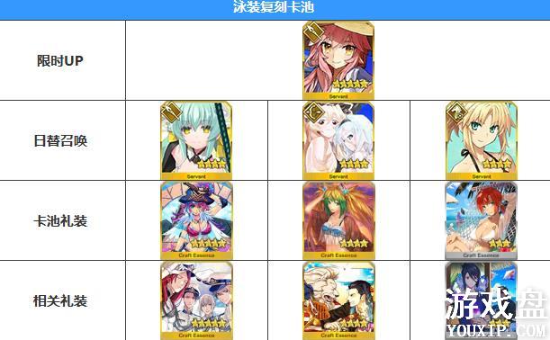 FGOӾװ���̿������� Ӿװ����2018һ�ڿ������[��ͼ]ͼƬ2