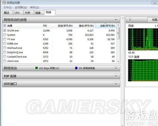 �����ǿ�