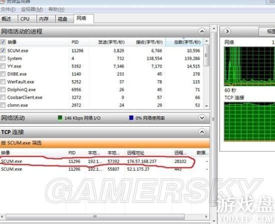 �����ǿ�