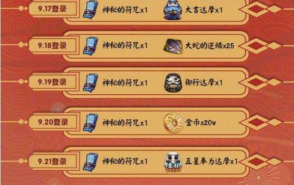 ����ʦ������ǩ��� 2����ǩ����¼��������[��ͼ]