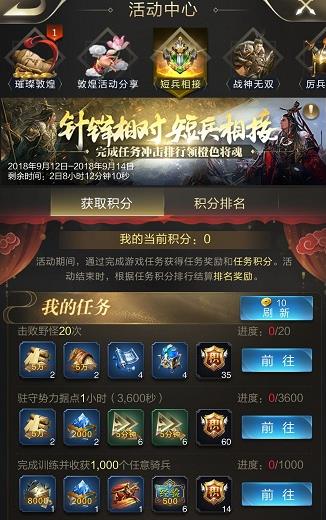 �������߶̱���ӻ���� �̱������ɼ��ɷ���[ͼ]ͼƬ1