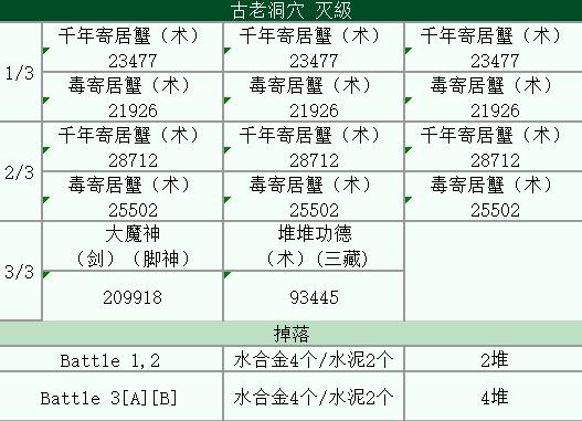 FGOӾװ���̶���ˮ�Ͻ�����ˢ��ˮ�Ͻ��÷������[��ͼ]