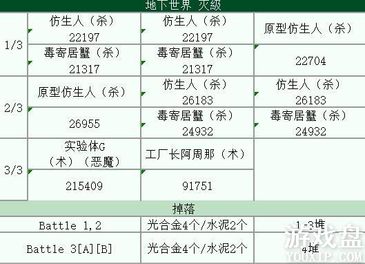 FGOӾװ���̶��ڹ�Ͻ���ˢ���� ��Ͻ����ص�[��ͼ]ͼƬ2