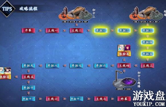 FGOӾװ���̶��ڹ��Դ�ȫ Ӿװ���̶��ڹ������̻���[��ͼ]ͼƬ6