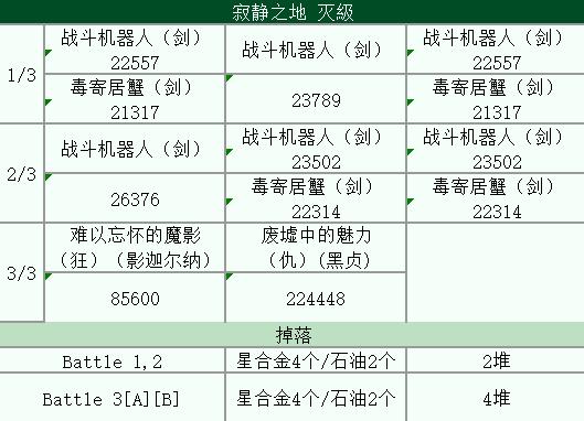 FGOӾװ���̶����ǺϽ���ôˢ���ǺϽ��÷���[��ͼ]