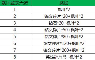 ������ҫ2018������ȫ 2018��10�¹������ܽ���[��ͼ]ͼƬ1