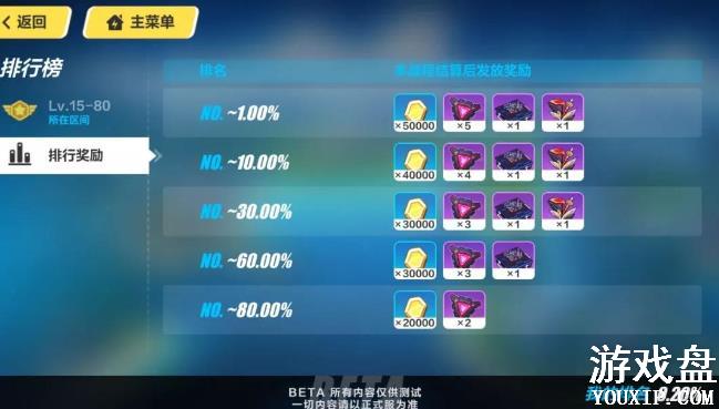 ����3������ս�����Դ�ȫ ������ս��ȫ�ؿ�ͨ�ؼ���[��ͼ]ͼƬ2