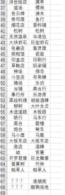 ��������һ�콨�ɵĲ���ͼ ����ͼ���似�����[��ͼ]ͼƬ3