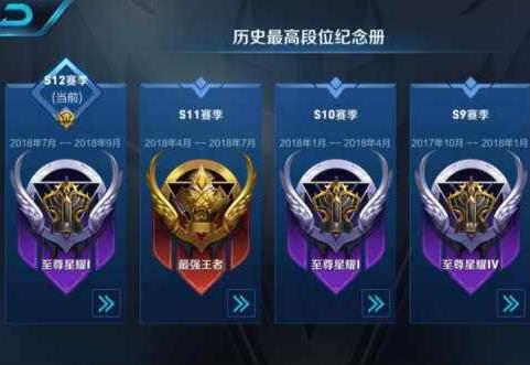 ������ҫs13����ʲôʱ��ʼ��s13��ʼʱ�����[ͼ]