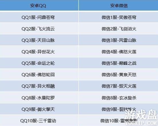 ���Ʋ���������������� ���ֿ���ʱ�����[��ͼ]ͼƬ1