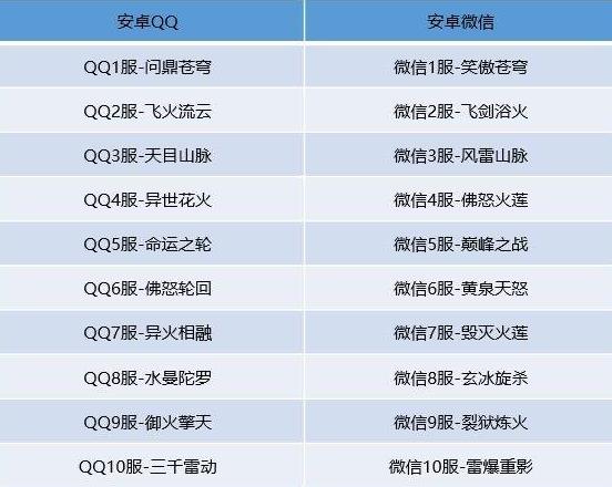 ���Ʋ���������������� ���ֿ���ʱ�����[��ͼ]