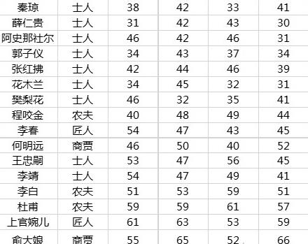 ��������һ�콨�ɵĹ��� �����ɫ���Խ���[��ͼ]