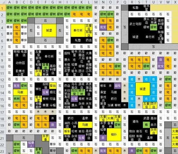 ��������һ�콨�ɵĲ��ֹ��� ���ֽ������ֽ��켼�ɽ���[ͼ]