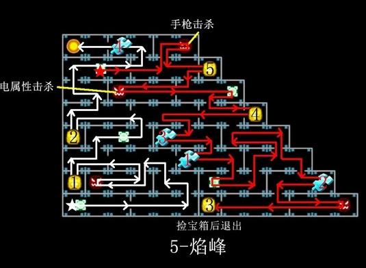 ����ѧ԰2����̤���й��Դ�ȫ ����̤����ȫ�ؿ�����[��ͼ]