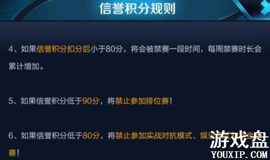 ������ҫ�����ֵ���80��ô�죿�����ֵ���80�ָ�����[ͼ]ͼƬ1