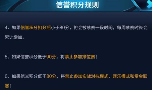 ������ҫ�����ֵ���80��ô�죿�����ֵ���80�ָ�����[ͼ]