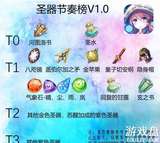 ����ָ��ʥ����ȫ ��ǿʥ�����а�ѡ���Ƽ�[ͼ]ͼƬ1