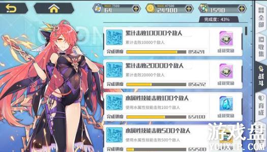 ����ָ��2-2���ǹ��� 2-2����ͨ�ؼ��ɷ���[ͼ]ͼƬ1