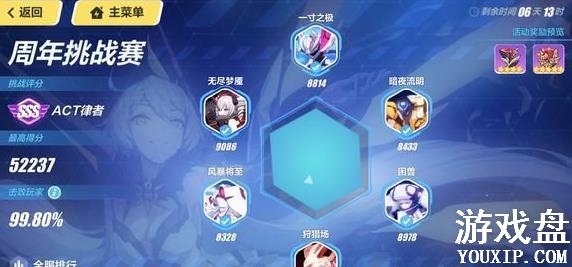 ����3һ��֮������ ��������ս��һ��֮����������[��ͼ]ͼƬ1