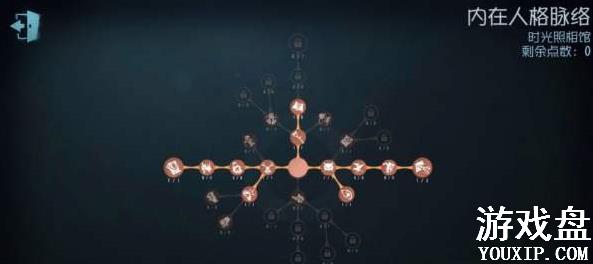 �����˸�Լɪ����ô�棿Լɪ�����淨���ɻ���[��ͼ]ͼƬ3